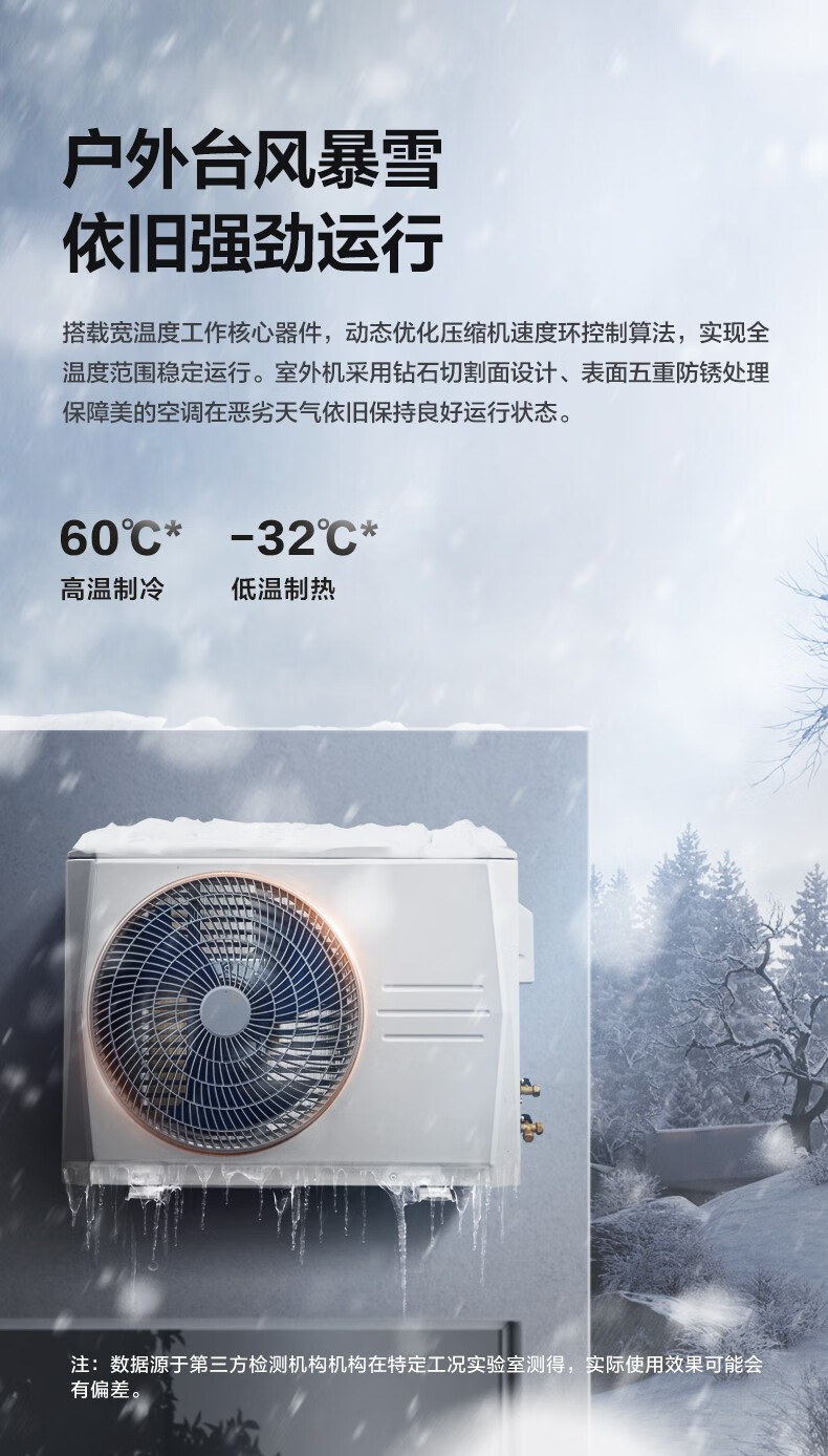 美的（Midea）空调?风锦【大3匹】立式?锐静?新一级变频冷暖?柜式客厅圆柱?大风口柜机KFR-72LW/N8ZHB1