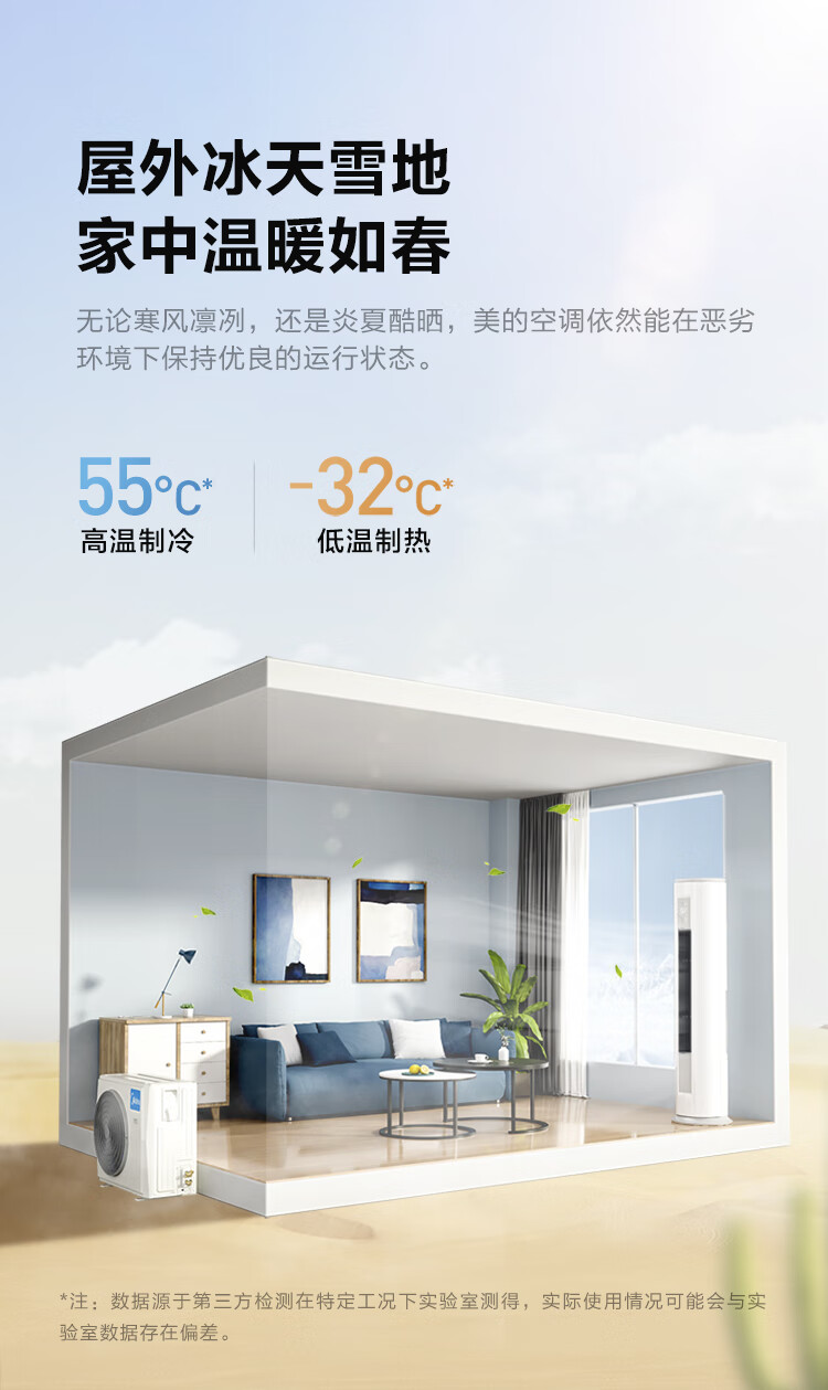 美的Midea?空调APP远程操控?KFR-72LW/N8MJA3?贴心智控?大3匹三级能效智能变频立柜式空调?自清洁空调机