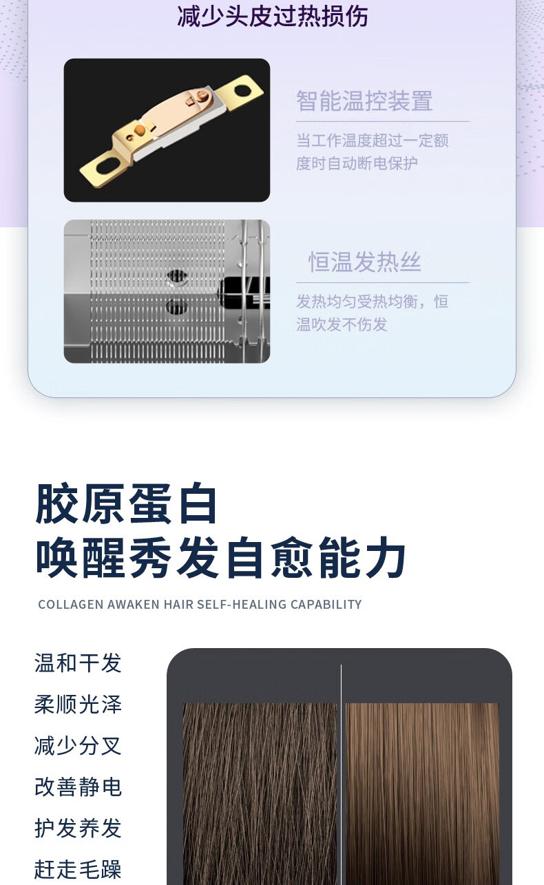 康佳（KKTV）吹风机 家用蓝光离子不伤发1000W大功率大风力吹风筒 便携电吹风机 KTKY-DCF03
