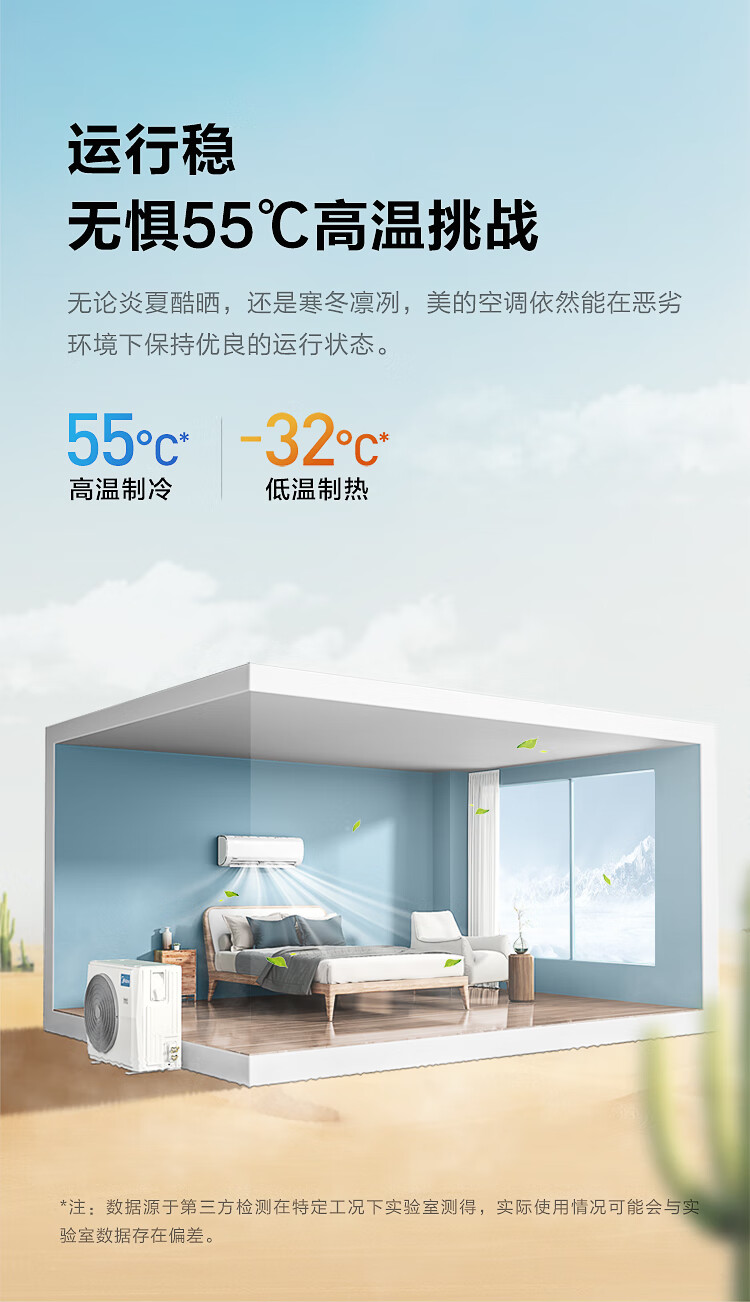 美的Midea一级能效大1.5匹自清洁变频冷暖空调壁挂机APP远程智能控温空调KFR-35GW/BP3DN8Y-PH200(1)