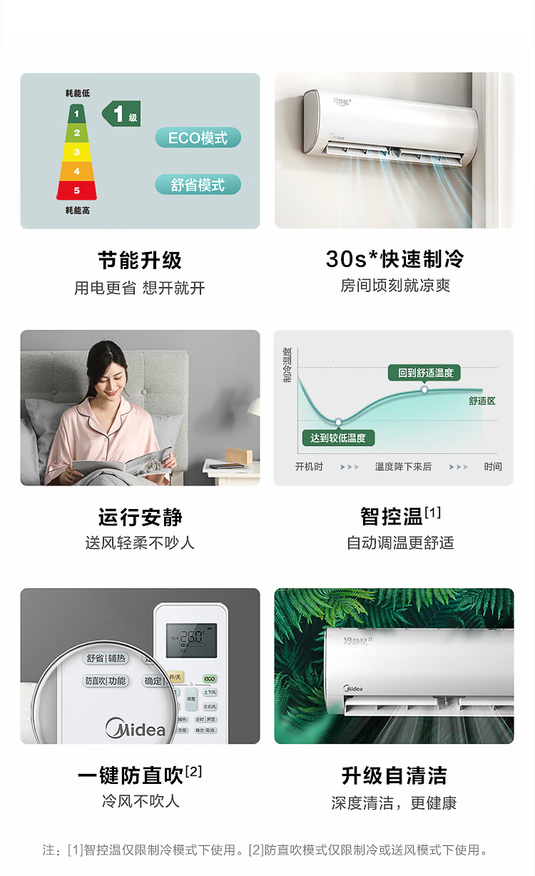 美的Midea一级能效大1.5匹自清洁变频冷暖空调壁挂机APP远程智能控温空调KFR-35GW/BP3DN8Y-PH200(1)