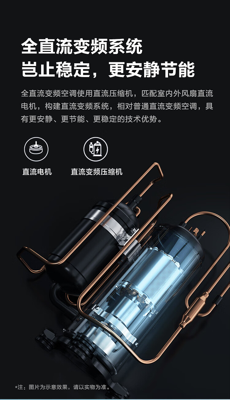 美的Midea一级能效大1.5匹自清洁变频冷暖空调壁挂机APP远程智能控温空调KFR-35GW/BP3DN8Y-PH200(1)