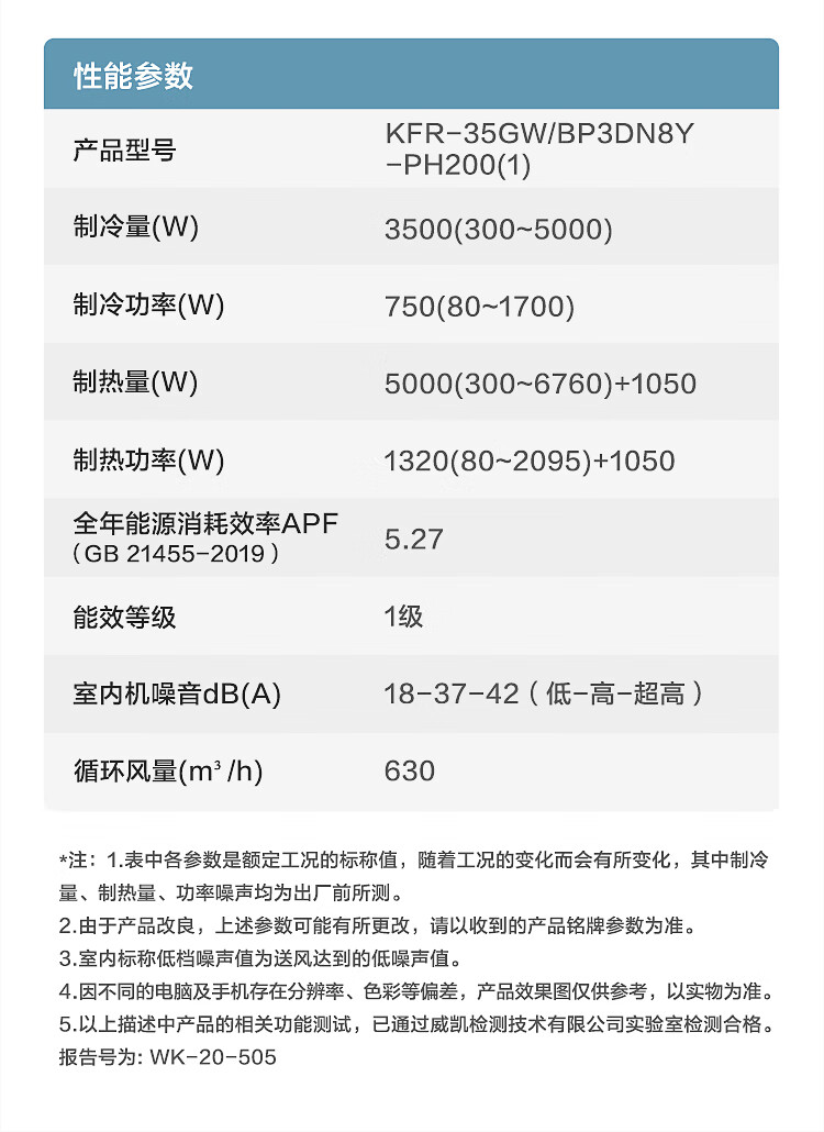 美的Midea一级能效大1.5匹自清洁变频冷暖空调壁挂机APP远程智能控温空调KFR-35GW/BP3DN8Y-PH200(1)