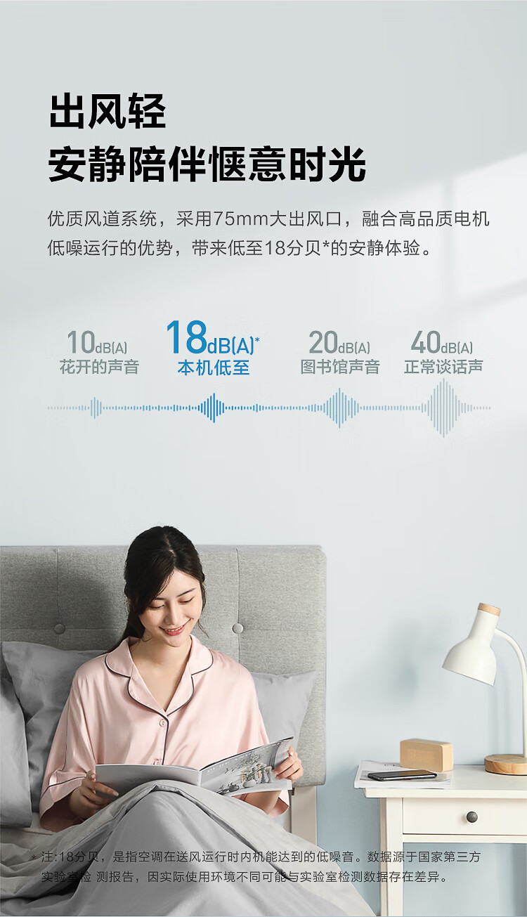 美的Midea一级能效大1.5匹自清洁变频冷暖空调壁挂机APP远程智能控温空调KFR-35GW/BP3DN8Y-PH200(1)