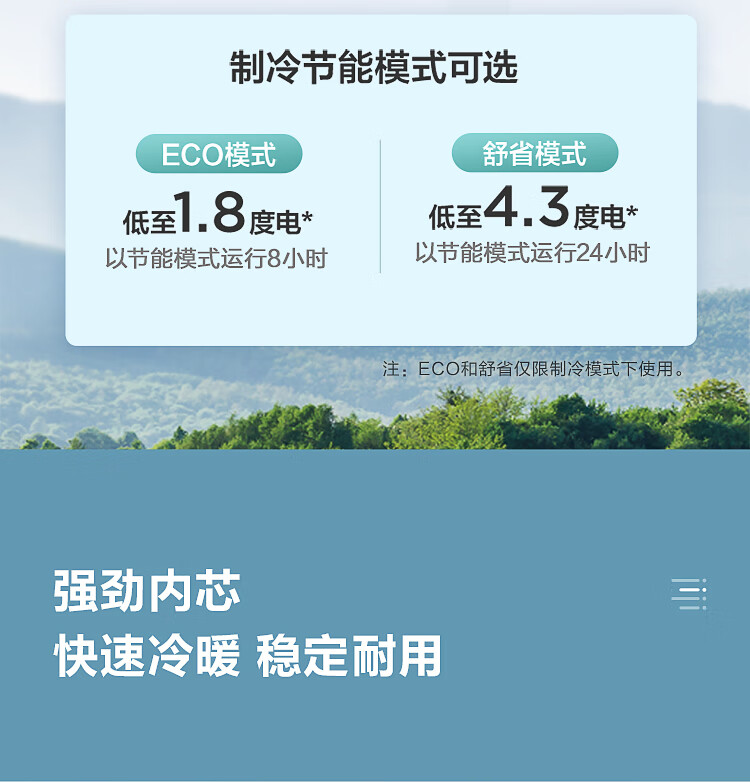 美的Midea一级能效大1.5匹自清洁变频冷暖空调壁挂机APP远程智能控温空调KFR-35GW/BP3DN8Y-PH200(1)