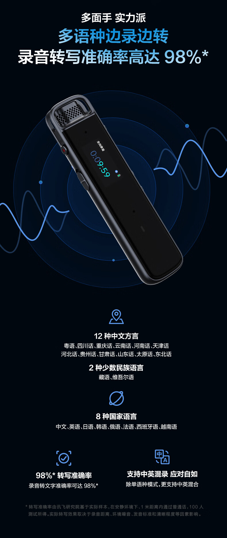 科大讯飞 智能录音笔H1 Pro 转写助手 会议录音转文字 专业高清降噪 录音笔 实时翻译 便携 32G