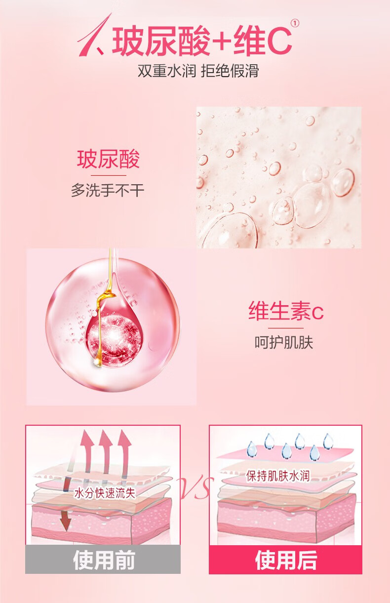 滴露 泡沫 洗手液花香型250ml*2