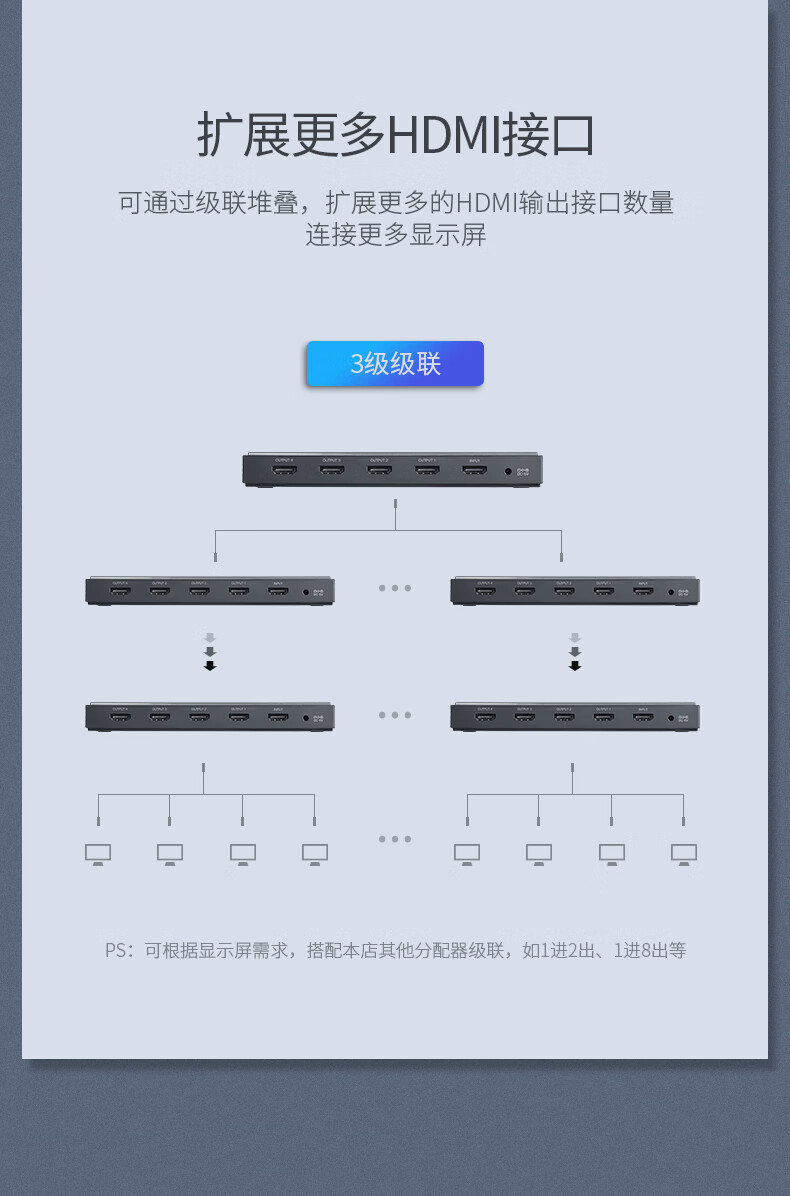 绿联 HDMI2.0分配器一进四出4K60Hz 1进4出高清视频分屏器 笔记本电脑接电视投影仪一分四 2.0分配器