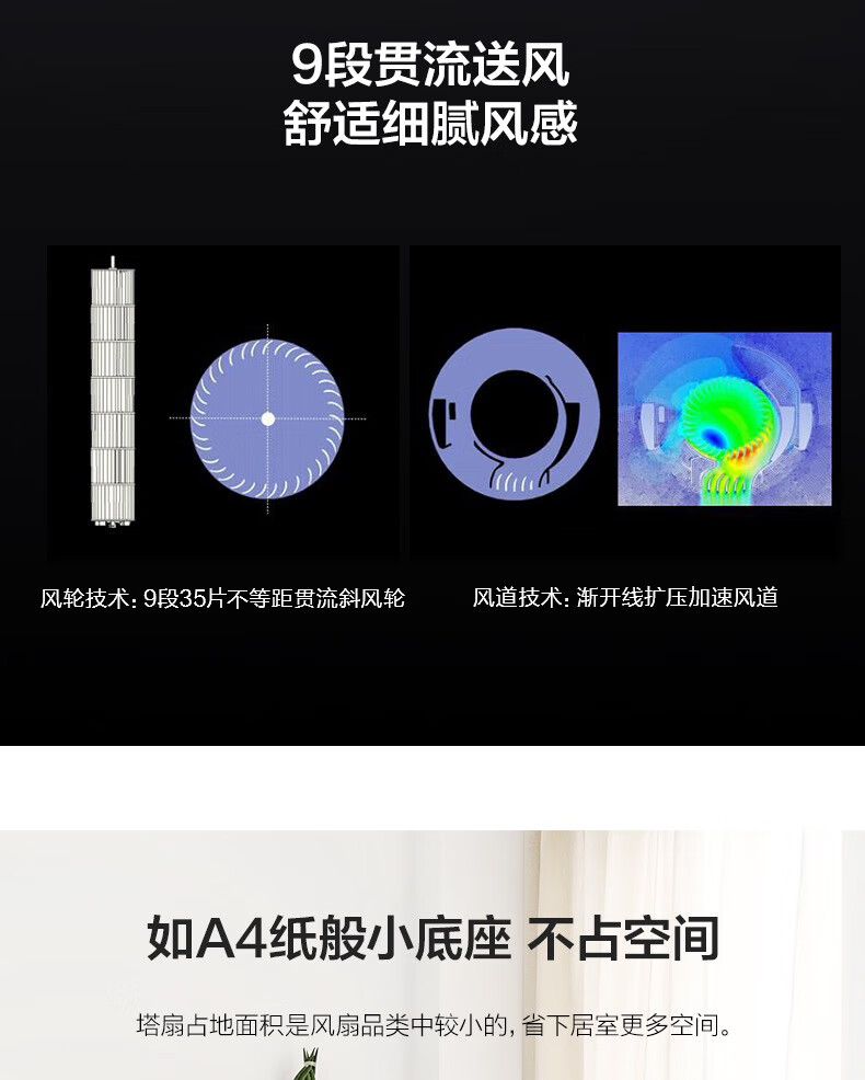 美的（Midea）电风扇塔扇?FZA10WA无叶电风扇?家用?轻音?内旋摇头