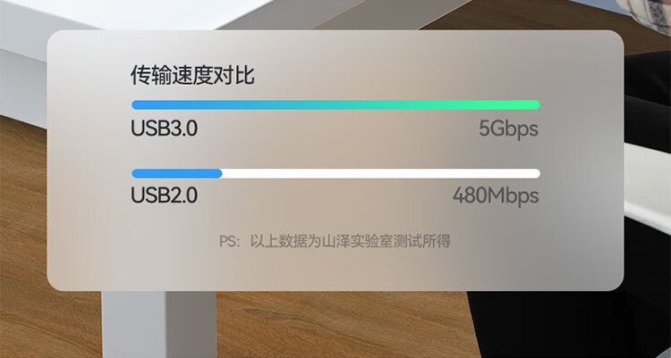 山泽(SAMZHE) USB3.0分线器  USB拓展坞适用笔记本一拖多接口带充电口转换器转接头延长线 HUB11