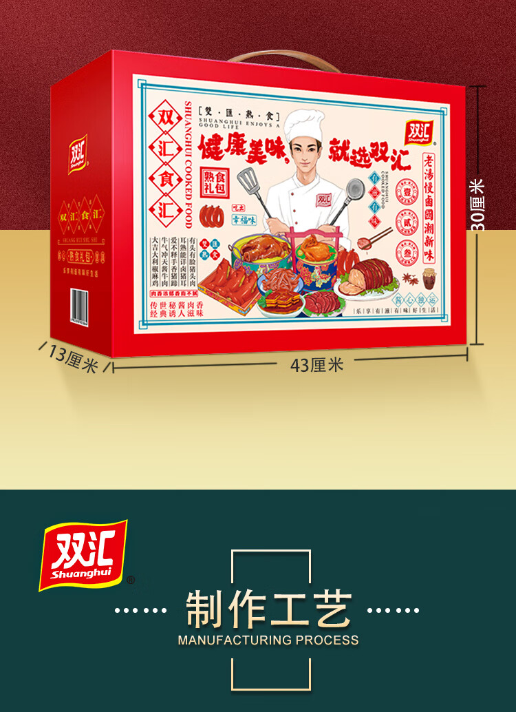 双汇 礼品年货福利团购酱香卤味 熟食食汇礼盒1230g