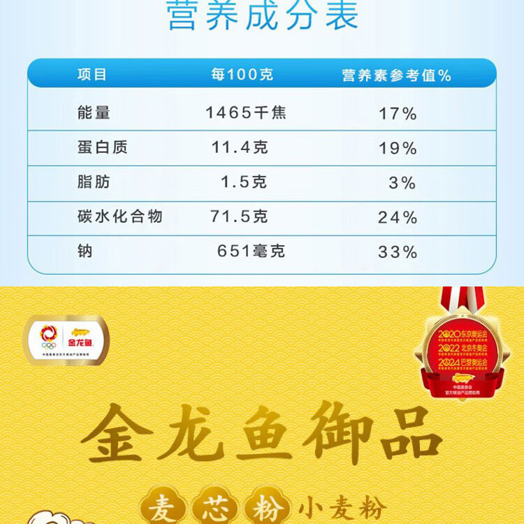金龙鱼 粮油礼盒节日送礼大礼包B款2650g+1050ml