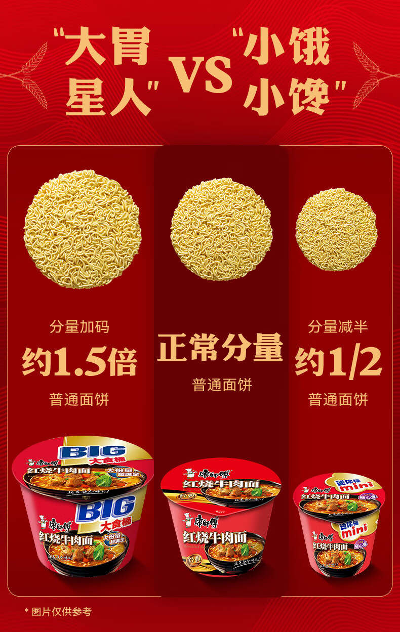 康师傅 BIG桶红烧牛肉面 整箱装 大食桶红烧牛肉面 12桶/整箱2.32kg