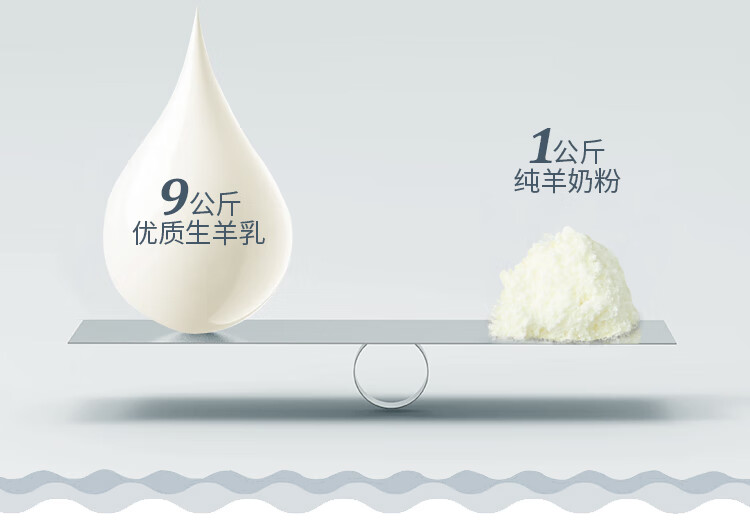 卓牧 父母全家共享好奶粉 纯正生羊乳纯羊奶粉400g