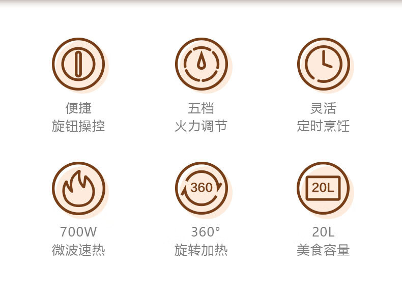美的（Midea）微波炉20L家用小型微波炉?360度转盘加热?旋钮操控M1-L213B