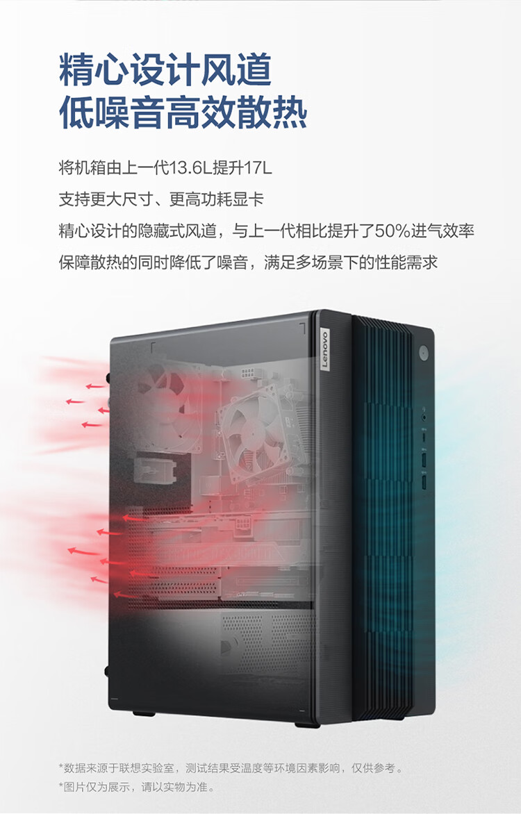 联想（Lenovo）商用办公家用电脑GeekPro-17IRB i5-13400F 16G  512GBw11 RTX3060_12G  500W