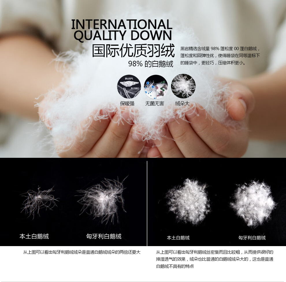 黑岩（BlackCrag）云端系列羽绒睡袋KOLON7D900蓬白鹅绒800克充绒量