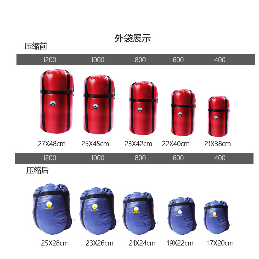 黑岩（BlackCrag）云端系列羽绒睡袋KOLON7D900蓬白鹅绒800克充绒量