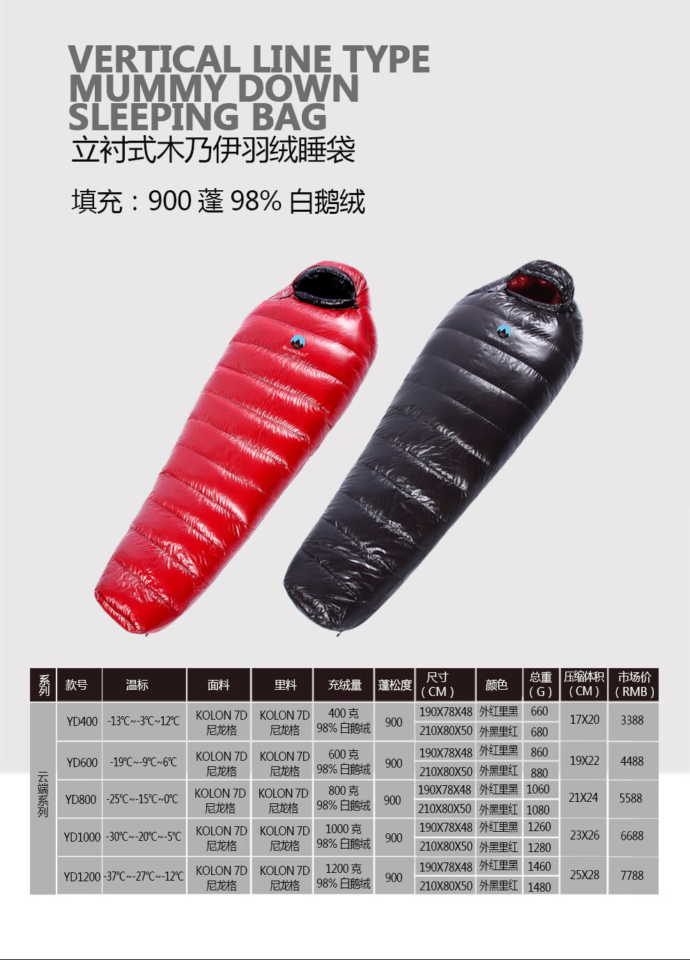 黑岩（BlackCrag）云端系列羽绒睡袋KOLON7D900蓬白鹅绒800克充绒量