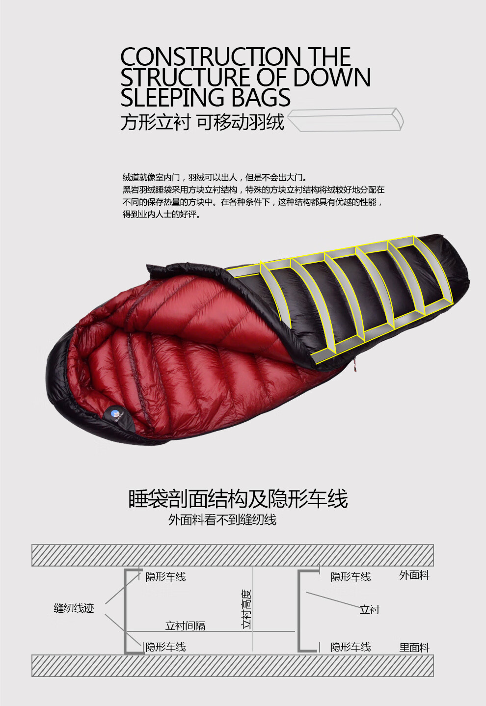 黑岩（BlackCrag）云端系列羽绒睡袋KOLON7D900蓬白鹅绒800克充绒量