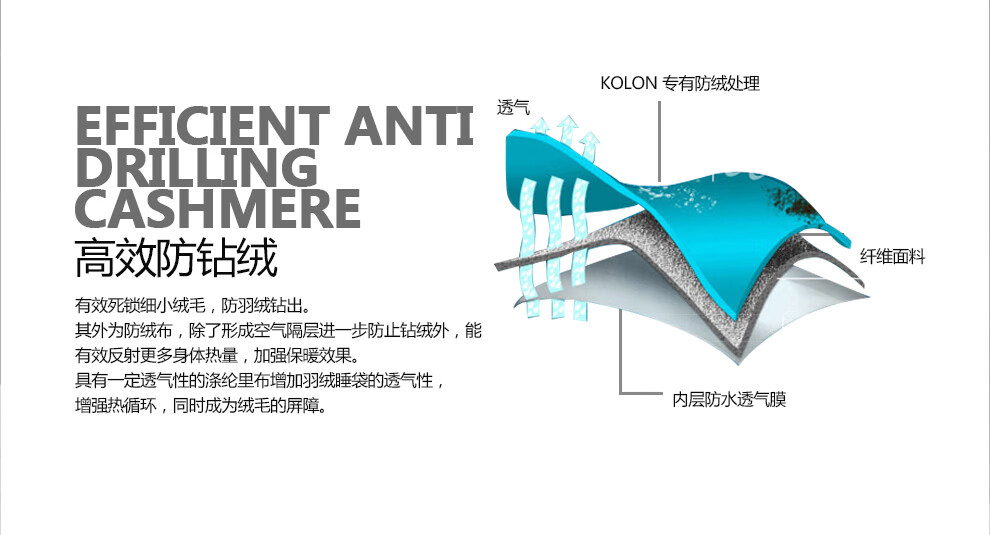 黑岩（BlackCrag）云端系列羽绒睡袋KOLON7D900蓬白鹅绒800克充绒量