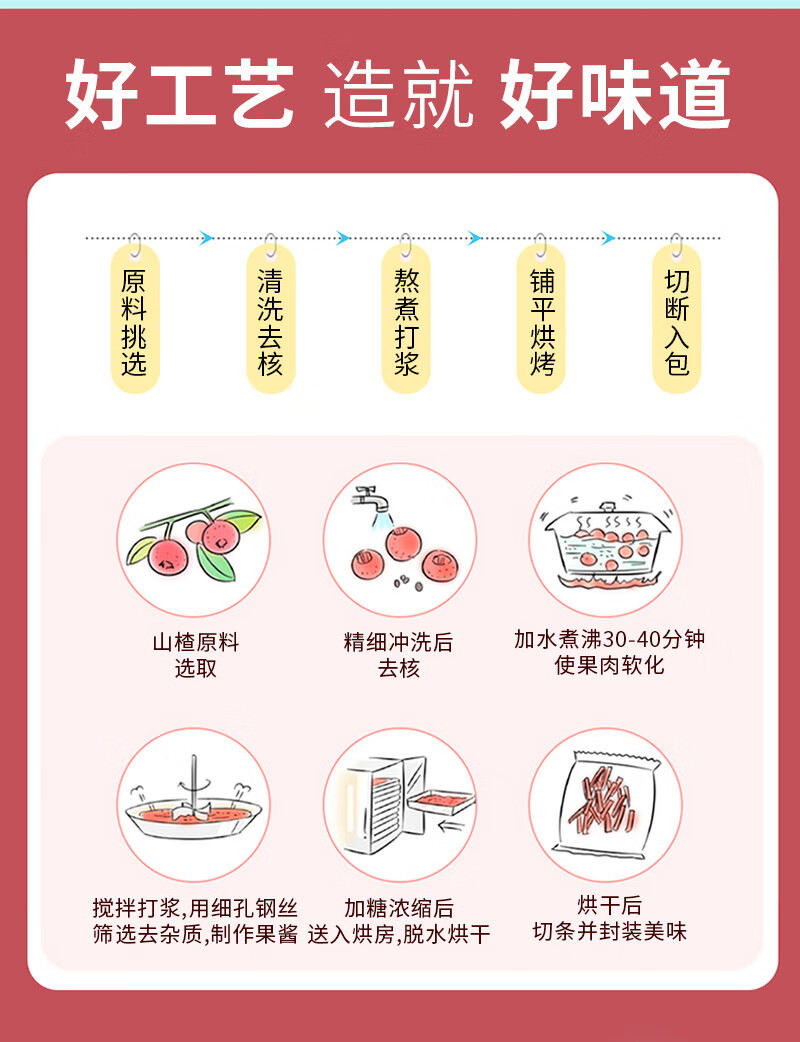 众星 办公室网红休闲零食NBR山楂棒棒糖 独立包装果丹皮卷200g*3袋 