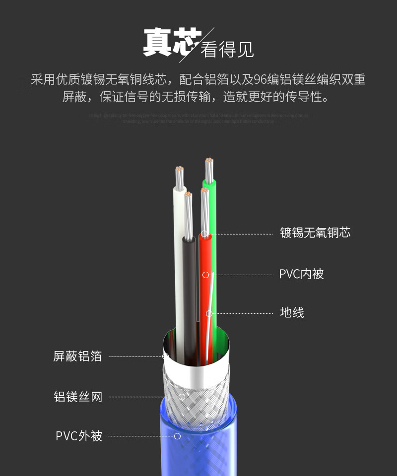 山泽(SAMZHE)  USB延长线 usb2.0高速传输数据线公对母AM/AF U盘鼠标键盘加长线 透明白-3米 UK-503