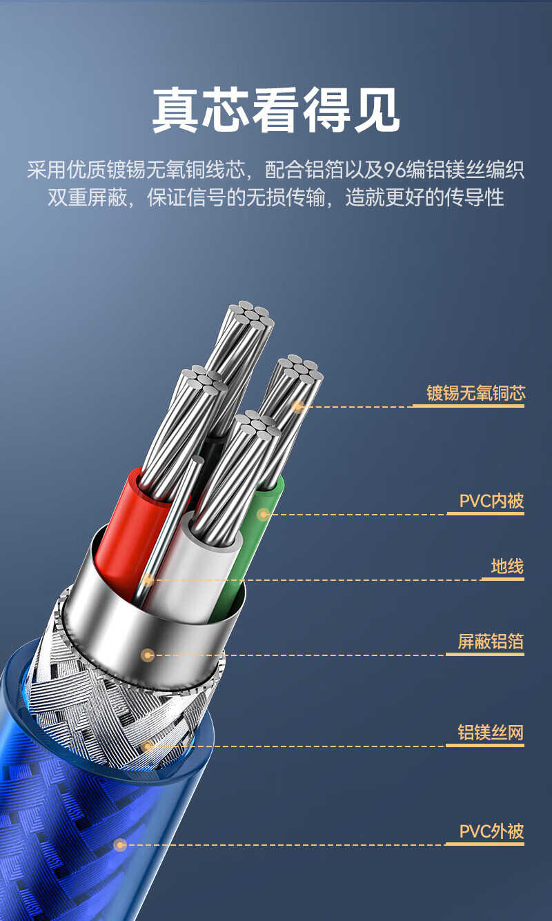 山泽(SAMZHE) USB延长线usb2.0高速传输数据线 公对母 AM/AF U盘鼠标键盘加长线 透明蓝0.3米BL-903