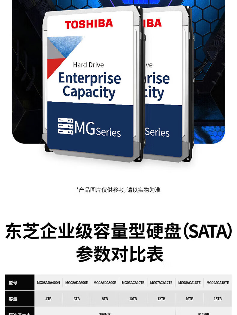 东芝（TOSHIBA）SAS 企业级硬盘(MG09SCA18TE) 18TB 7200转 512M