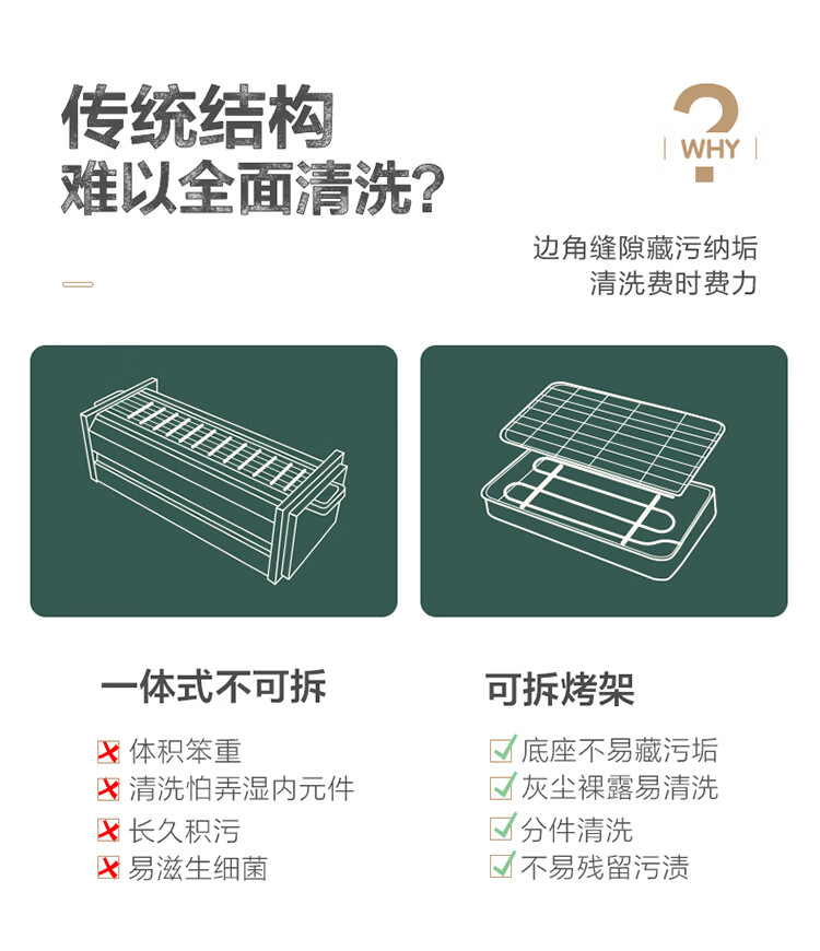 小熊（Bear）电烧烤炉 烤串机 烧烤架 烤肉机 家用电烤架电烧烤炉 多功能不粘大容量电烤炉 DKL-D20M2小熊