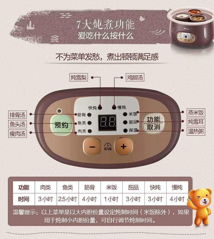 小熊（Bear）电炖锅 家用电炖盅紫砂锅煲汤锅隔水炖盅炖汤煮粥锅 DDZ-A25Z1小熊