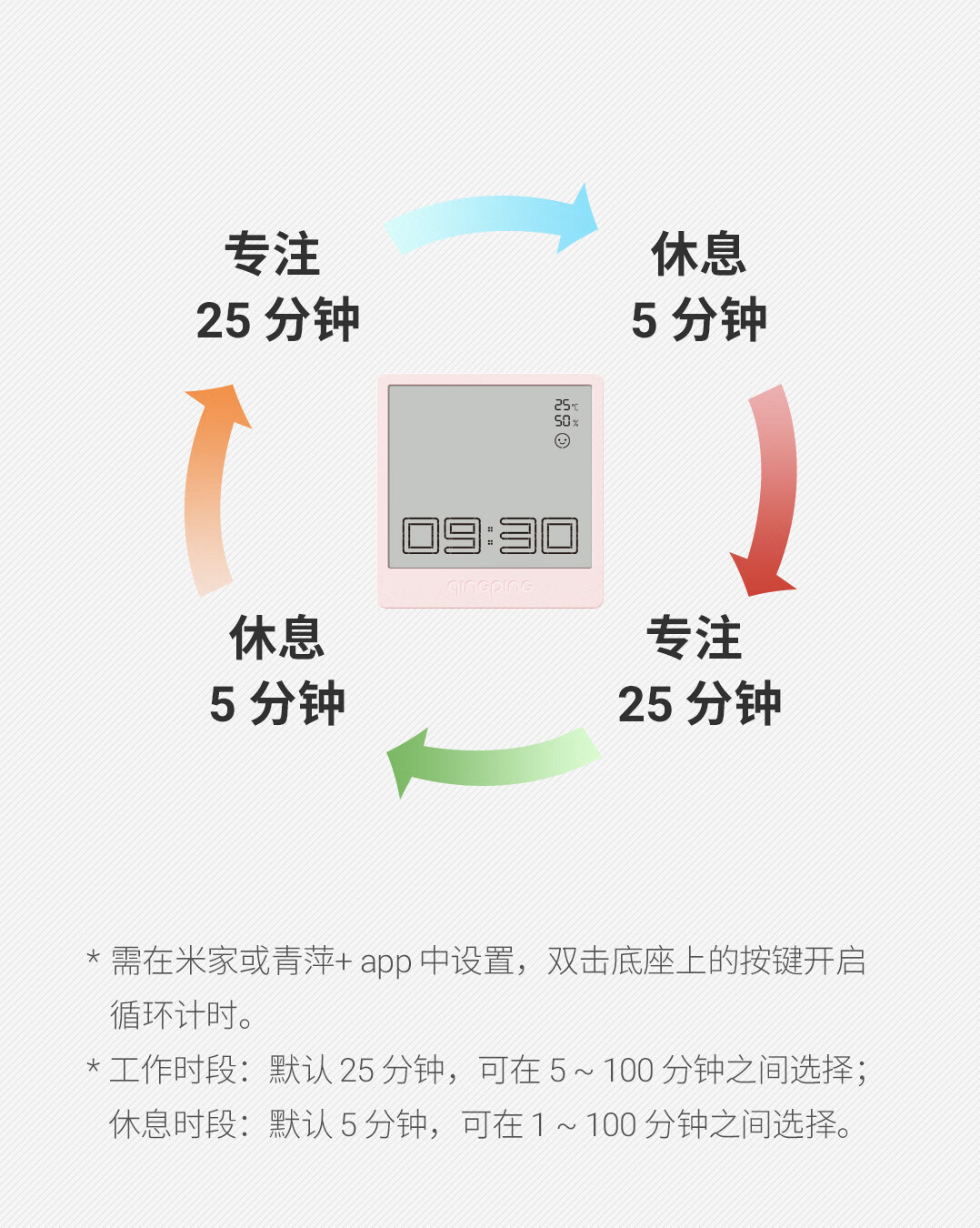 青萍（Qingping）蓝牙小钟 温湿度计支持米家智能联动 多功能闹钟时间管理计时器 桌面电子时钟 米色
