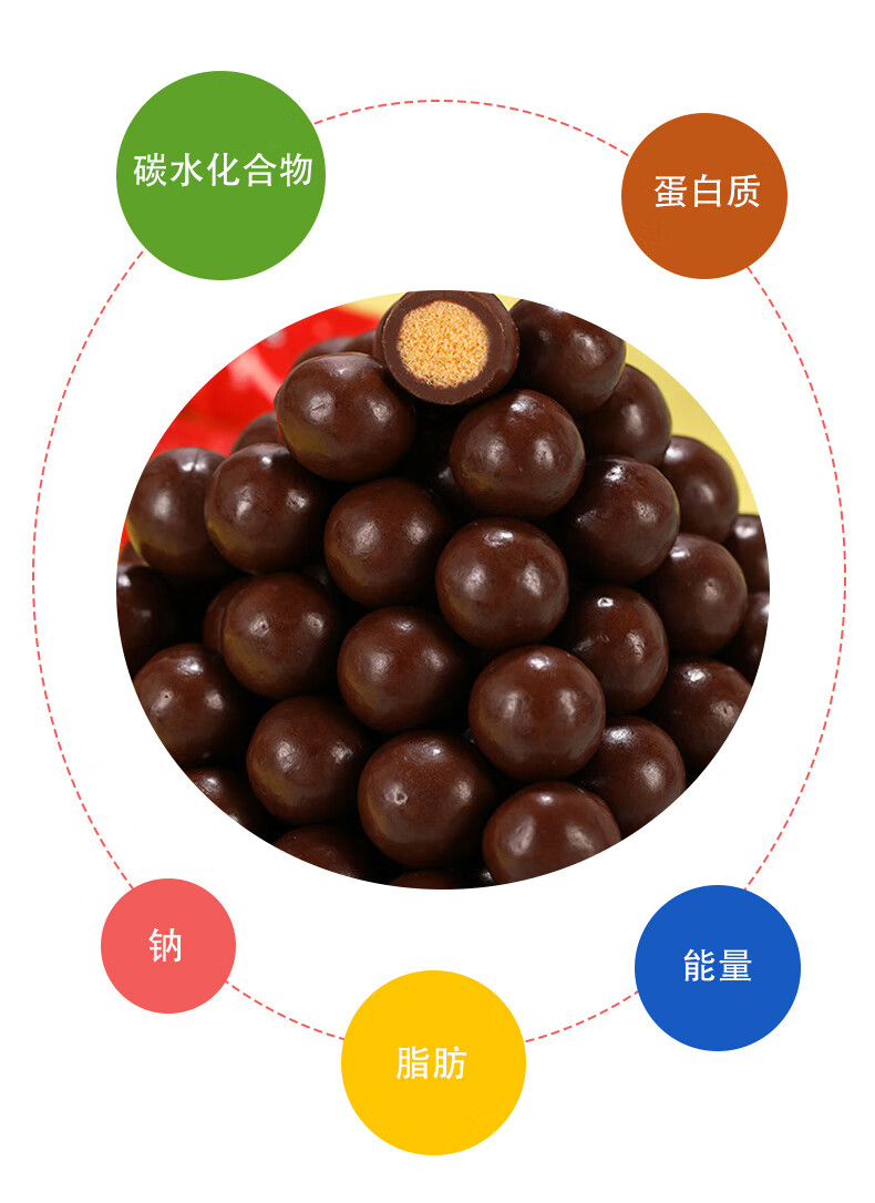 众星 办公室网红休闲零食麦丽素巧克力/白桃味168g*2桶