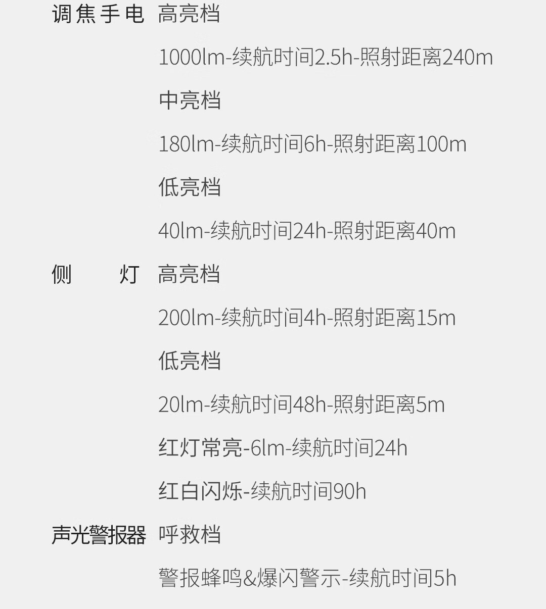纳拓户外六合一雷鸣手电夜行户外活动应急充电宝多用手电NE20030 黑色