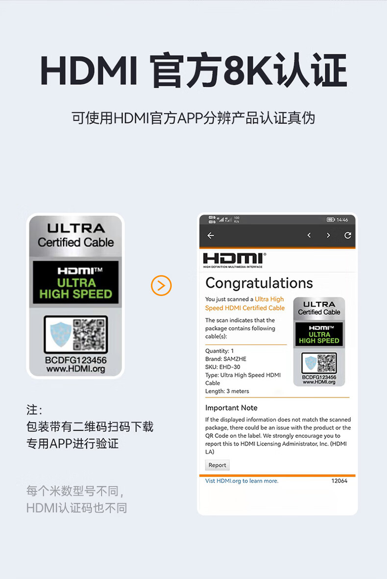 SAMZHE山泽 HDMI线2.1版8K60Hz 4K120Hz 2K144Hz高清 8K版【棉网锌合金款】5米 OEN-50/
