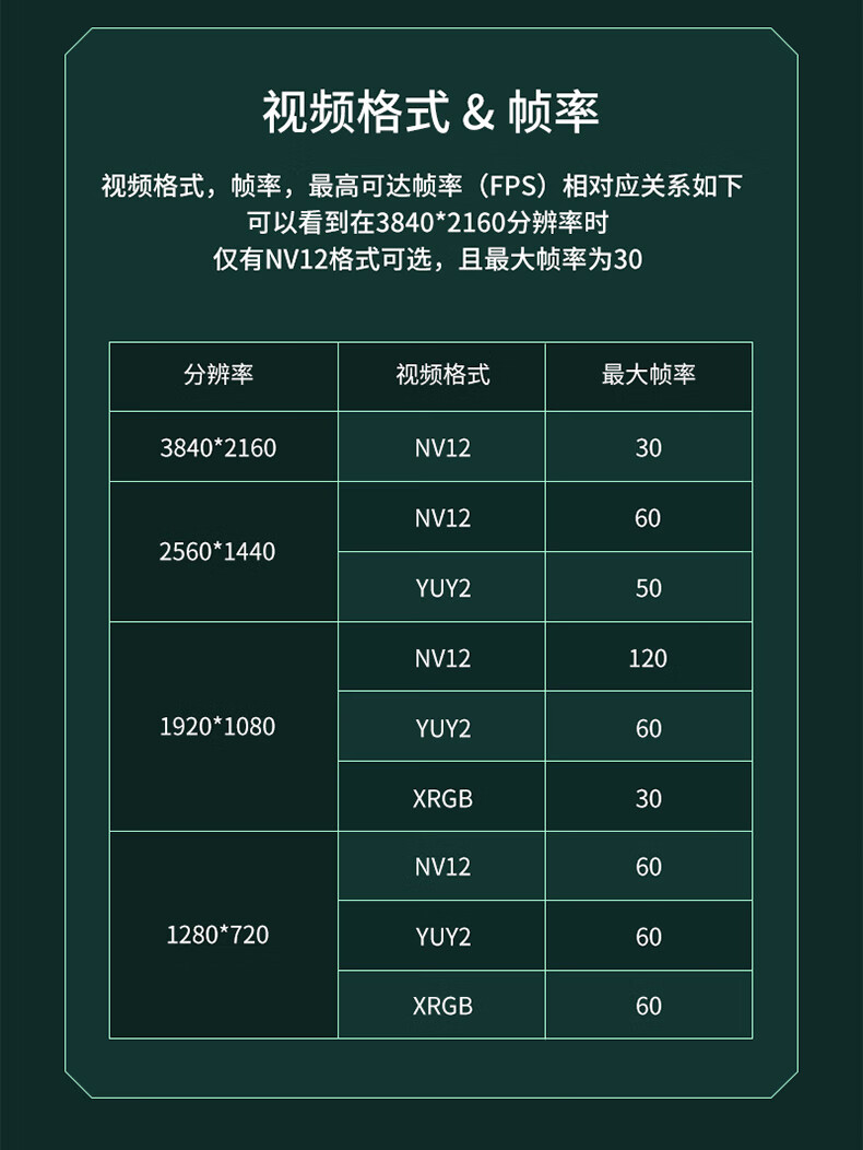 SAMZHE山泽 HDMI线2.1版8K60Hz 4K120Hz 2K144Hz高清 8K版【棉网锌合金款】5米 OEN-50/