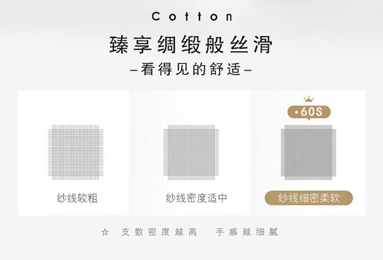 唐纳家纺 床上用品60支新疆长绒棉四件套TN-KT21019