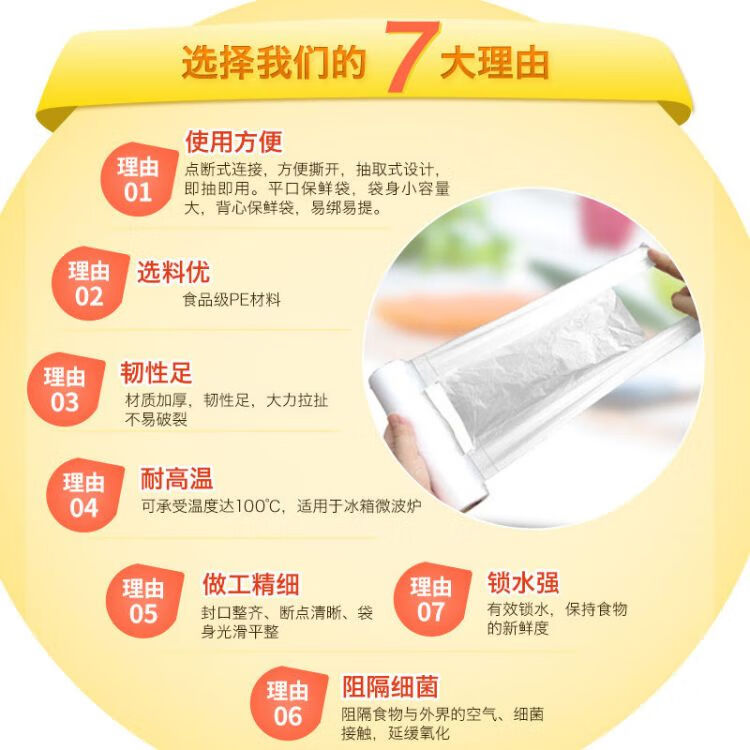 佳能（Glad） RP30平口保鲜袋点断式超大号100个