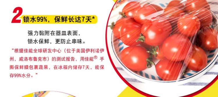 佳能（Glad） PW128生鲜蔬果餐饮适用手撕保鲜膜20cm*20m