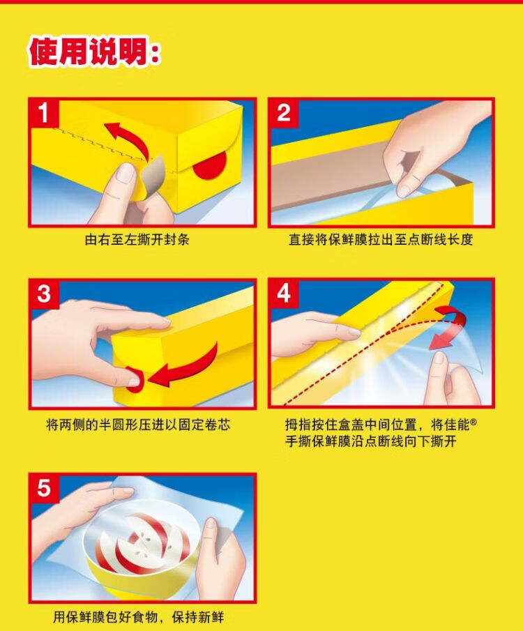 佳能（Glad） PW128生鲜蔬果餐饮适用手撕保鲜膜20cm*20m