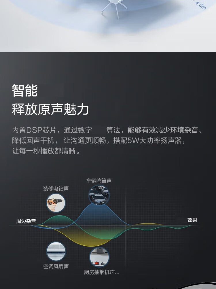 联想（Lenovo）Thinkplus 会议全向麦 商务版 迷你便携 4XD1C69158