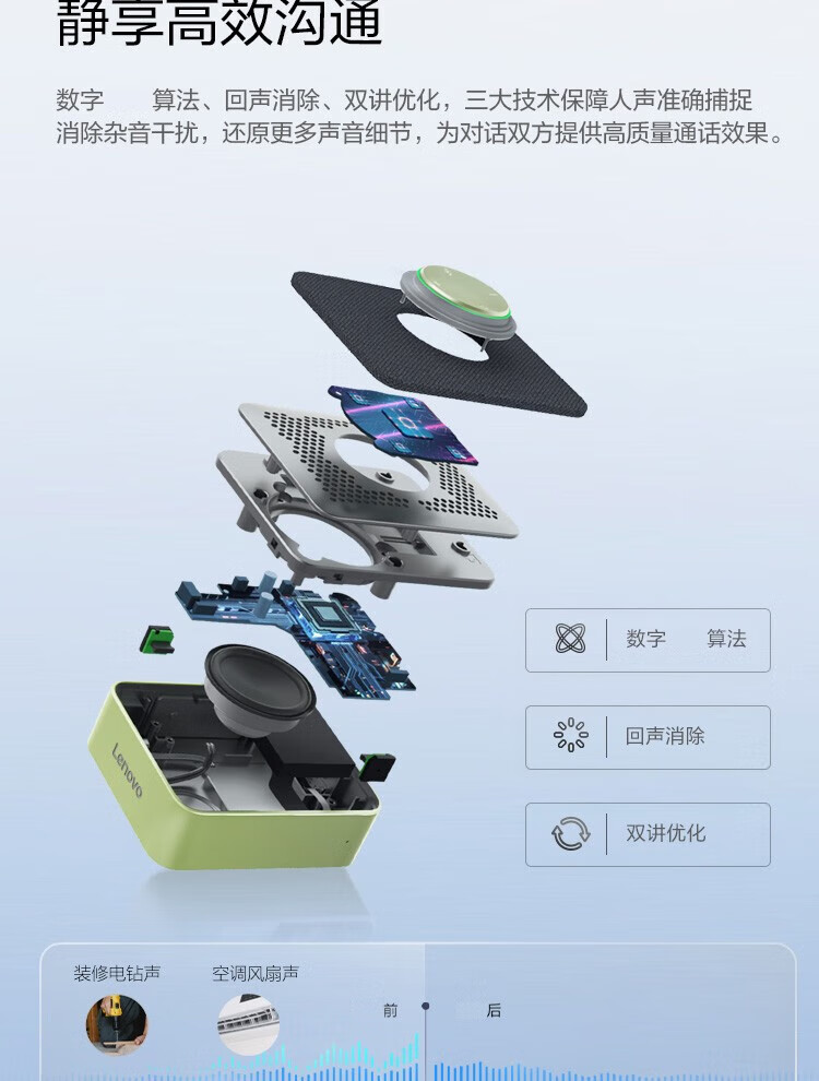 联想（Lenovo）ThinkPlus Pocket 便携会议全向麦音箱 会议麦克风录音降噪转写翻译 奶油青提绿 4X1K82917