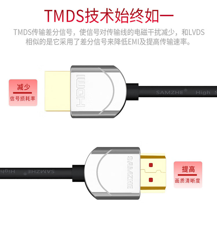 山泽(SAMZHE) HDMI线2.0版4K数字高清线3D视频线 笔记本机顶盒接显示器 连接线 细线0.5米 SM-205