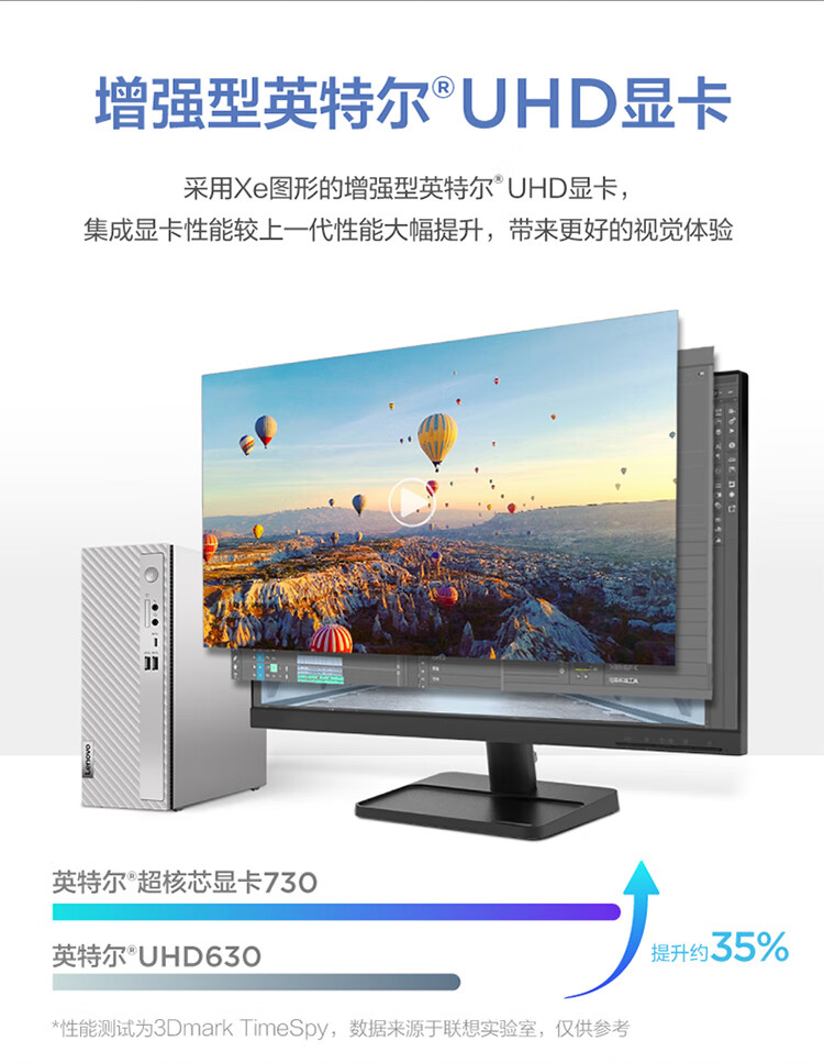 联想（Lenovo）商用办公家用电脑天逸510S-07IRB i5-13400 16G 1TSS/W11 集成银色180W +23英寸