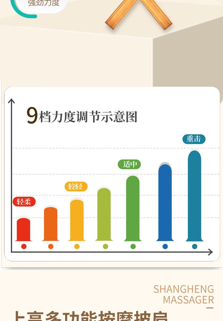 上亨（shangheng）按摩披肩捶打颈椎按摩器肩颈部脖子背部腰部按摩仪多功能电动揉捏解放双手 SHZH-14按摩器