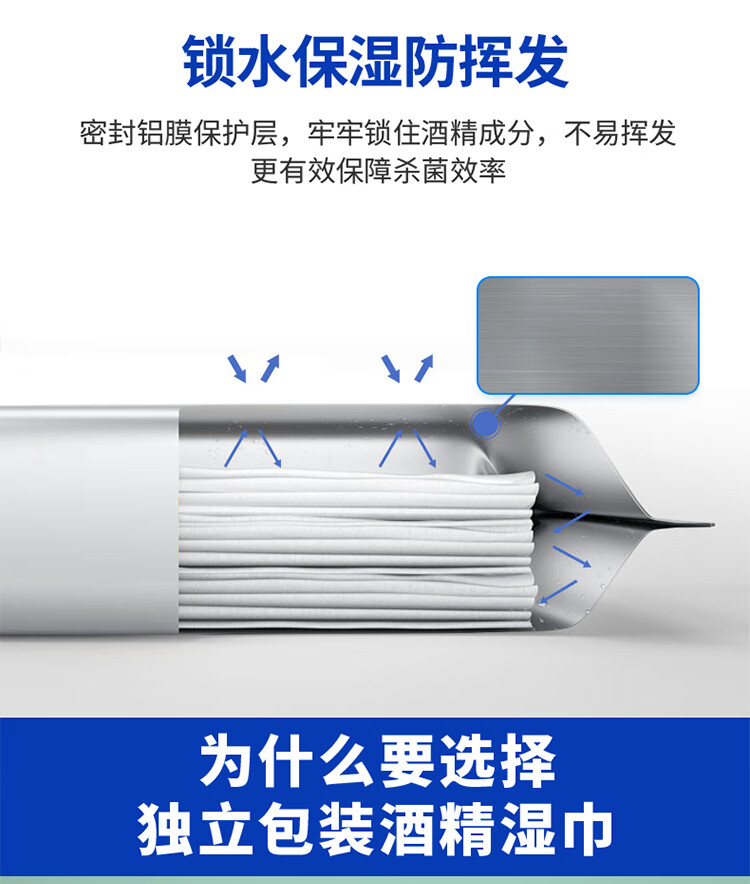 幽优 75%酒精湿巾独立小包装 便携单片*100片 消毒湿巾 一次性免洗手酒精棉片 卫生湿巾