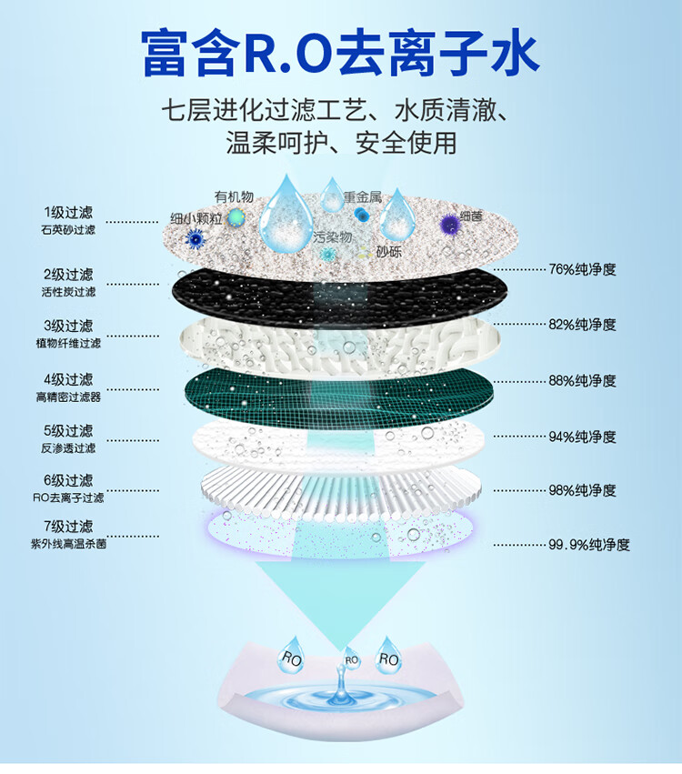 幽优 75%酒精湿巾独立小包装 便携单片*100片 消毒湿巾 一次性免洗手酒精棉片 卫生湿巾