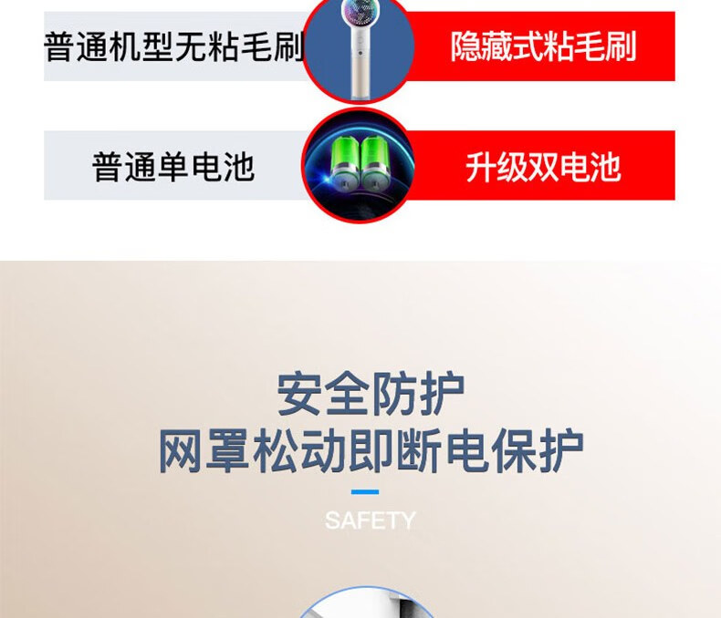 上亨（shangheng）毛球修剪器衣服起球不伤衣物除毛剃毛打毛机刮毛球神器充电式 SHZH-28