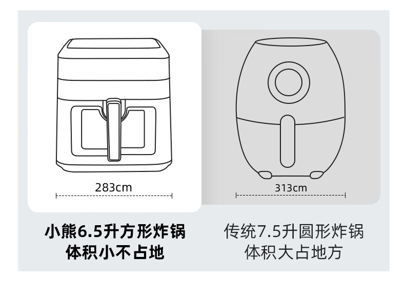 小熊（Bear） QZG-E13E5空气炸锅全自动家用可视窗口 6.5升大容量多功能无油蒸汽炸锅可视化智能触屏炸烤一体