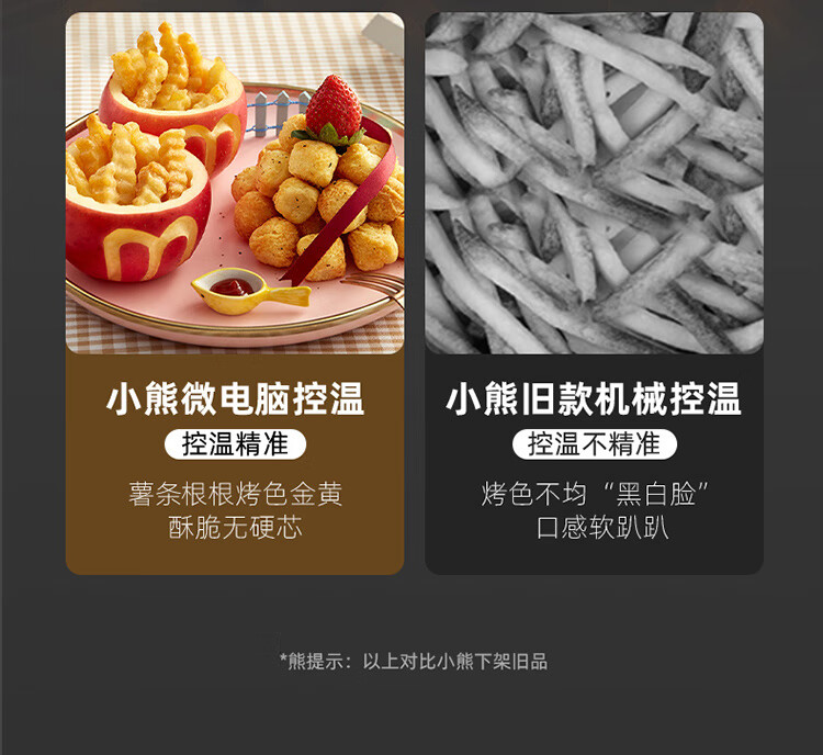 小熊（Bear） QZG-E13E5空气炸锅全自动家用可视窗口 6.5升大容量多功能无油蒸汽炸锅可视化智能触屏炸烤一体